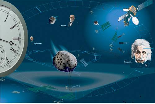 7 ноября внеплановое и внепрограммное занятие по теории относительности