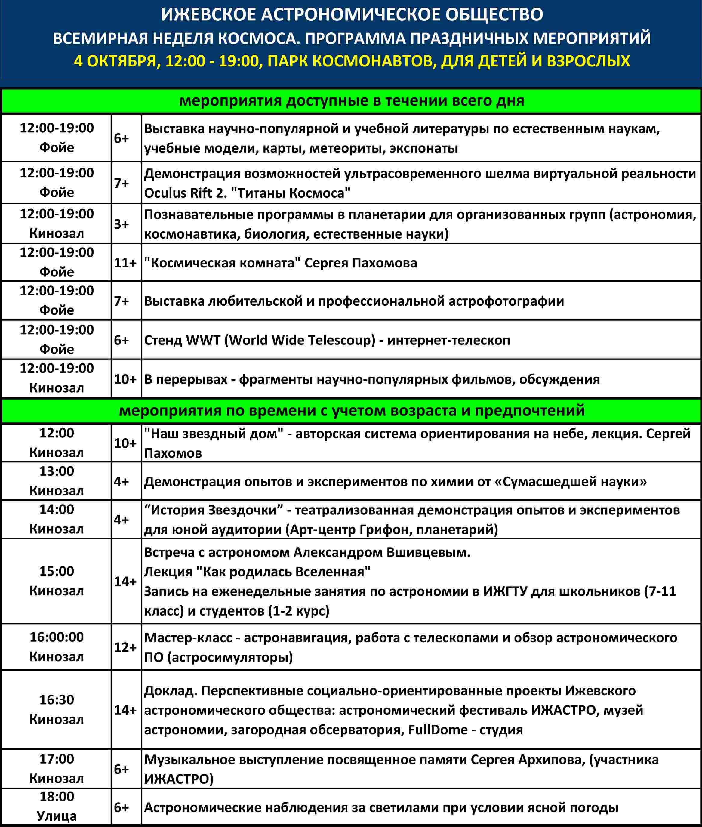 Приглашаем детей и взрослых 4 октября на праздник Всемирной недели космоса