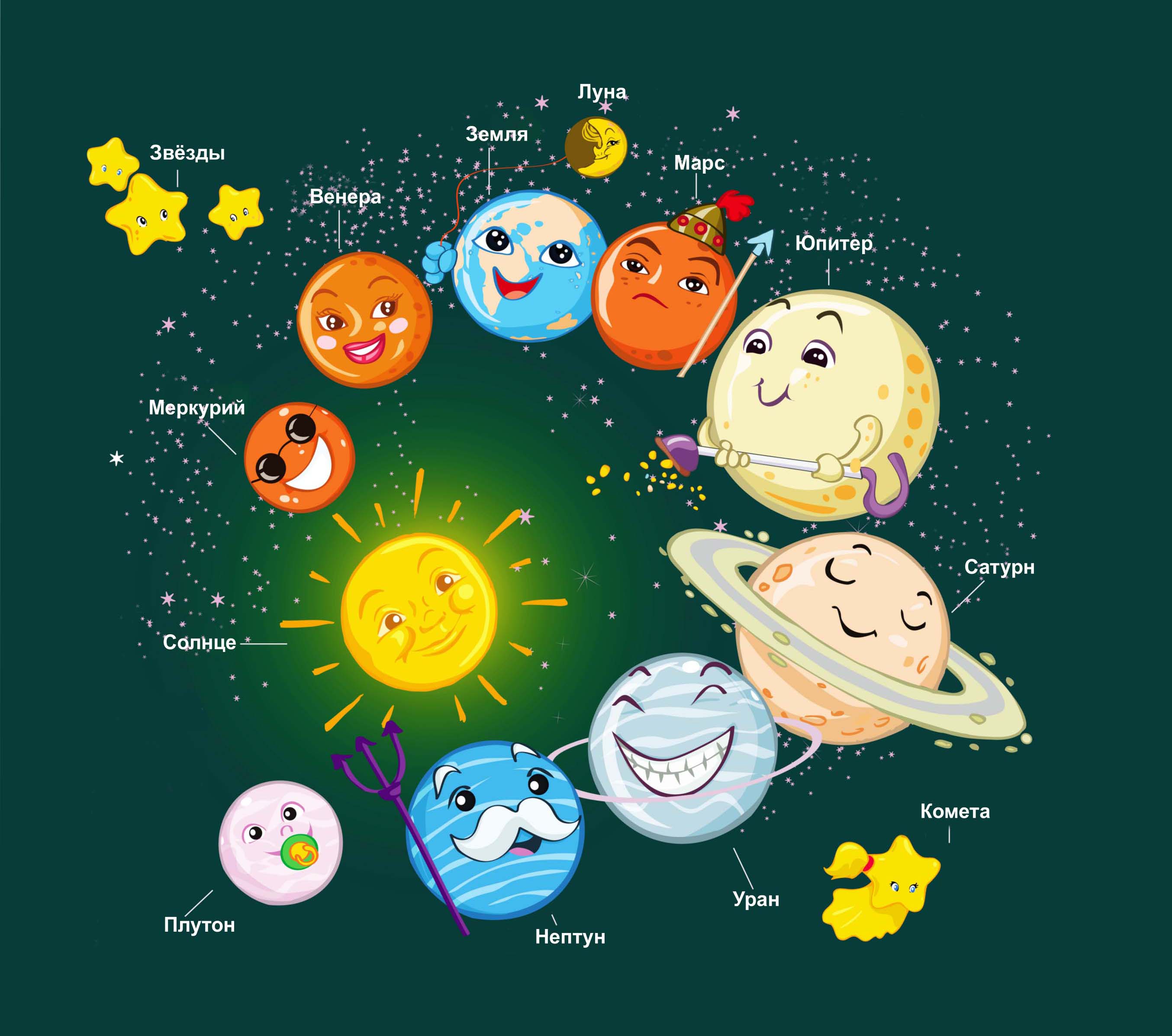 Курс "Занимательная астрономия" для учащихся 1-4 классов. Онлайн-школа ИжАСТРО